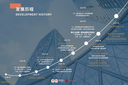 喜訊 珀林酒管躋身Hotels全球酒店225強(qiáng)榜單，彰顯卓越酒店管理實(shí)力