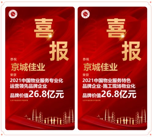 城建集團旗下京城佳業榮膺多項物業服務行業殊榮，引領專業化運營與特色服務新標桿